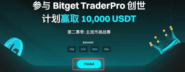 Bitget TraderPro 创世计划：第2赛季【主流币交易挑战赛】流程及规则插图1