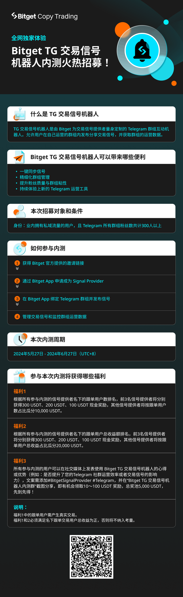 全网独家体验：Bitget TG 交易信号机器人内测火热招募！