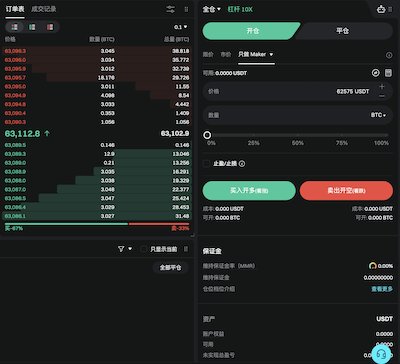 Bitget 新手入门：合约相关名词解释及使用情景插图2