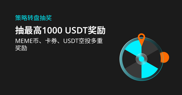 策略转盘：抽MEME、卡券等多重奖励，最高1000 USDT！插图